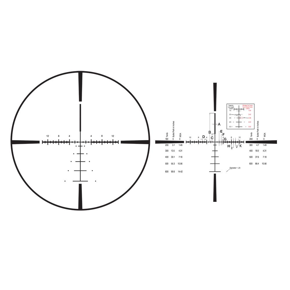 BLEMISHED Burris Veracity Rifle Scope - 5-25x-50 30mm MAD Low Knobs Ballistic E1 FFP Matte - Precision Shot Firearms