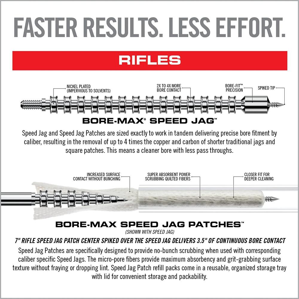 Real Avid Bore-Max Speed Jags & Patches Multi-Cal Pack - Precision Shot Firearms