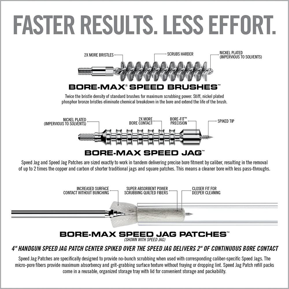 Real Avid Bore Max Speed Clean Upgrade Set .30/.308/7.62mm - Precision Shot Firearms