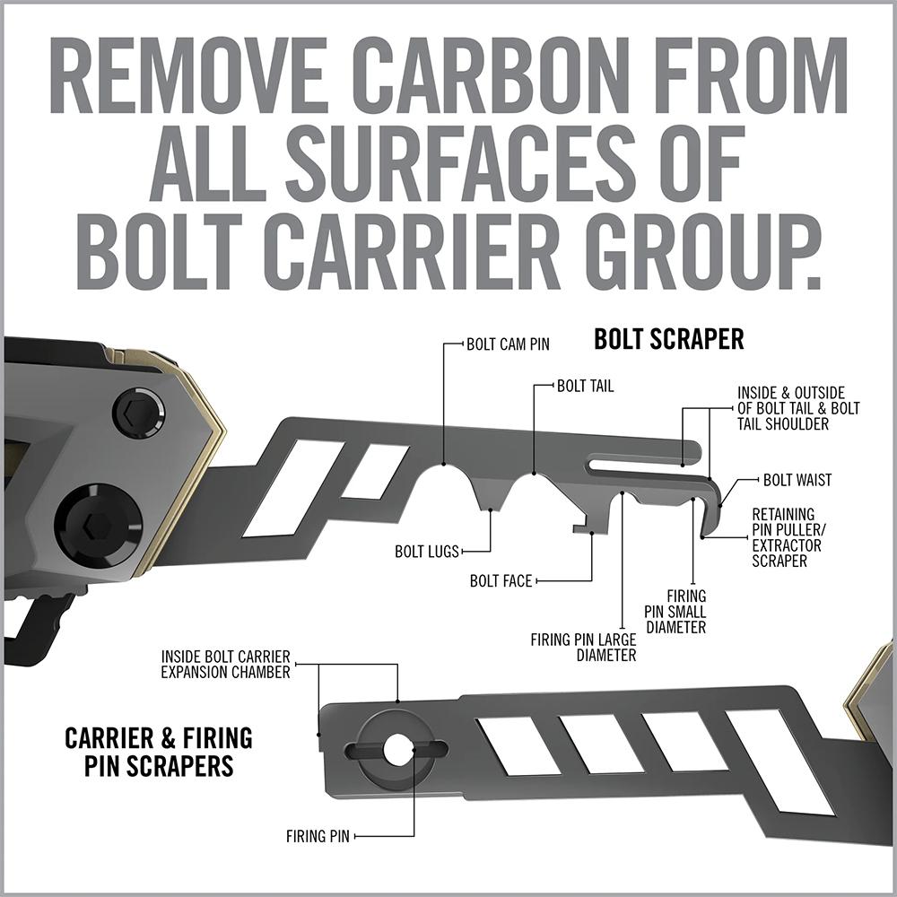 Real Avid Gun Tool Edge AR-15 Multi-Tool - Precision Shot Firearms