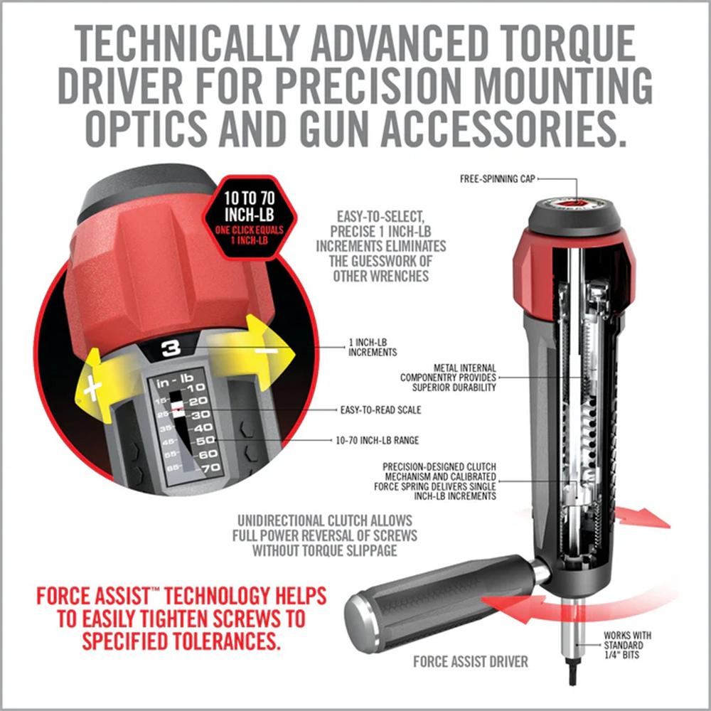 Real Avid Smart-Torq & Driver Master Set - Precision Shot Firearms