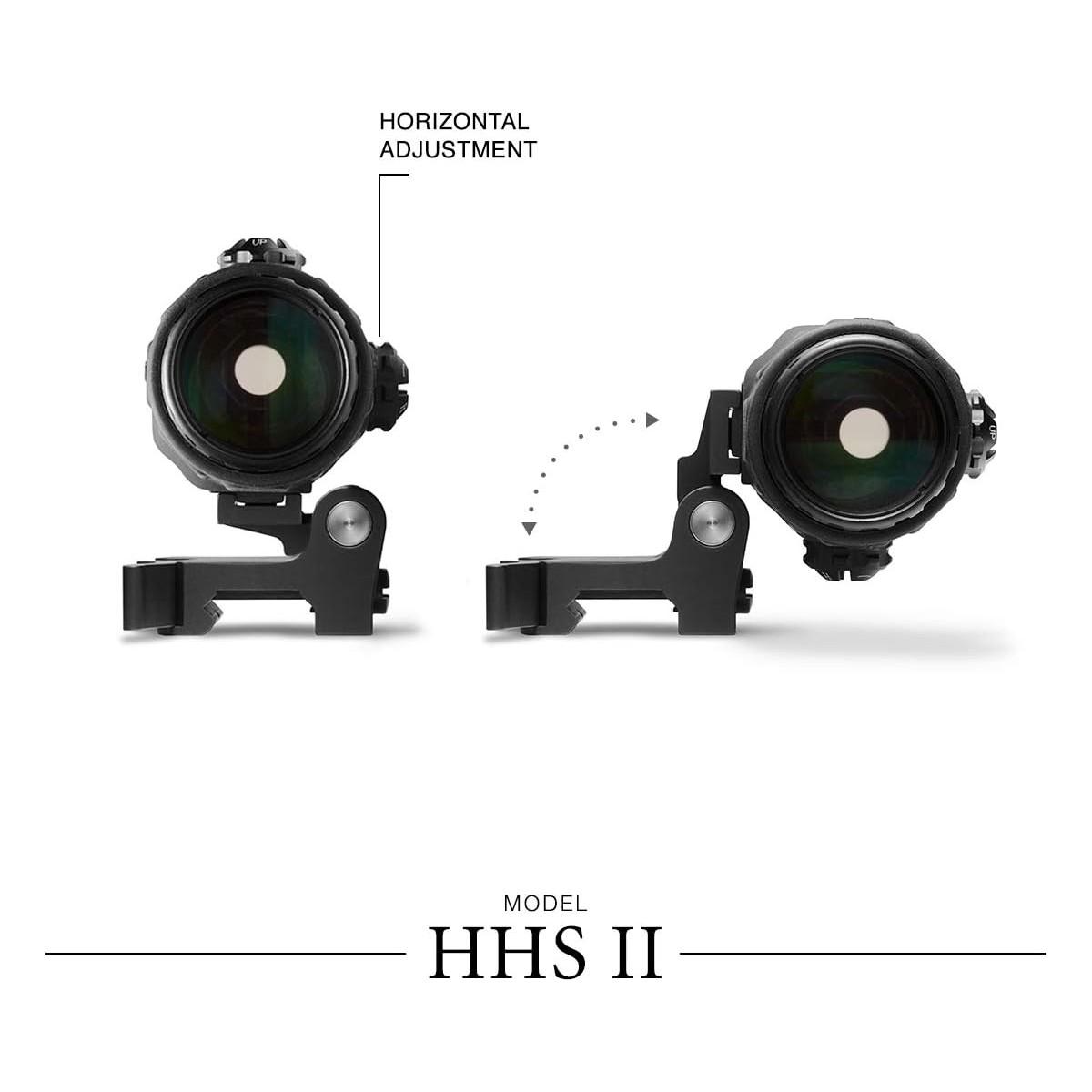 Eotech HHS II EXPS2 68MOA Ring with (2) 1MOA Dots + G33 3x MAGNIFIER - Precision Shot Firearms
