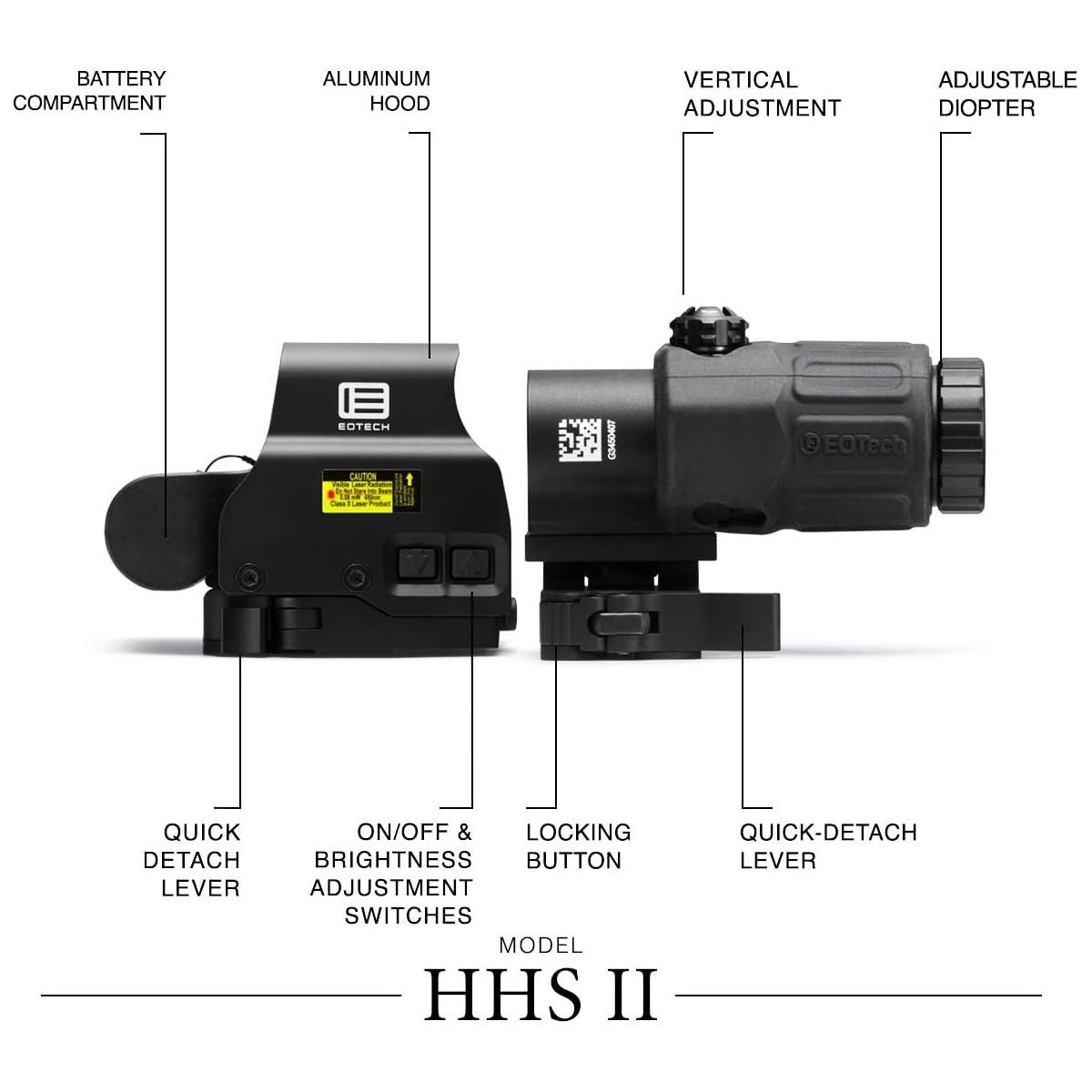 Eotech HHS II EXPS2 68MOA Ring with (2) 1MOA Dots + G33 3x MAGNIFIER - Precision Shot Firearms