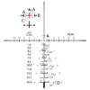 Burris Fullfield IV Rifle Scope - 4-16x50mm 1" SFP 6.5 Creedmoor Reticle Non-Illum Matte - Precision Shot Firearms