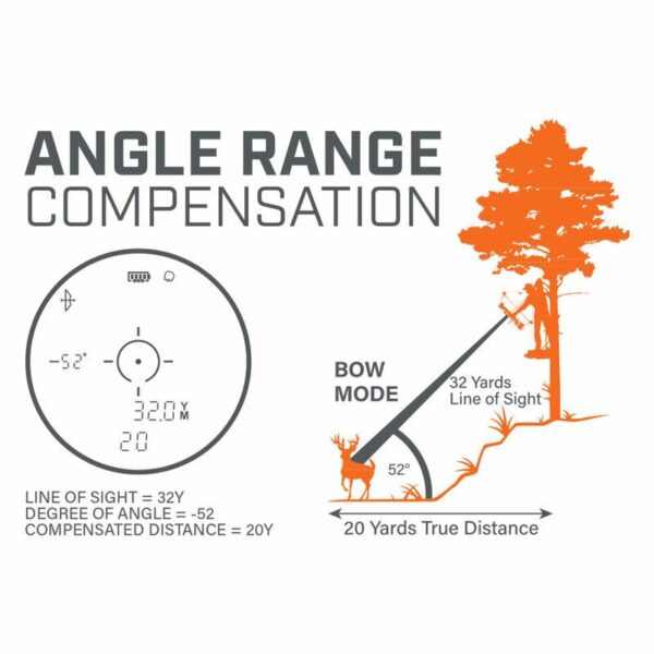 Bushnell 6x25 Bone Collector 1000 Range Finder - Black/Brown Gen2 Box 6L - Precision Shot Firearms