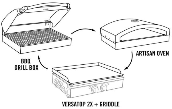 Camp Chef VersaTop Double Portable Flat Top - Precision Shot Firearms