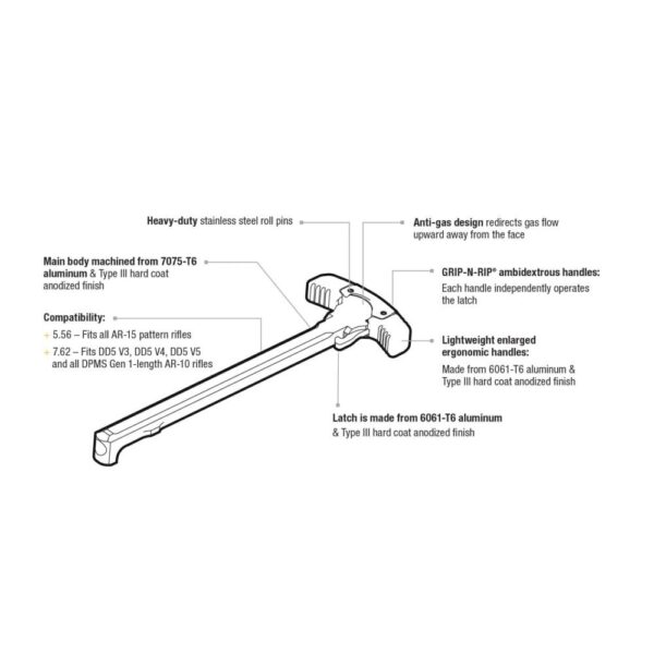 Daniel Defense Grip-N-Rip AR-10 Charging Handle 7.62 Ambi Black - Precision Shot Firearms