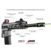 Crimson Trace Rail Master Modular Tactical Laser MTL Green Long Gun - Precision Shot Firearms
