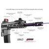 Crimson Trace Infrared Modular Tactical Laser IR-MTL Long Gun - Precision Shot Firearms