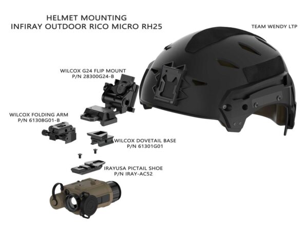 InfiRay RICO MICRO PICTAIL Helmet/Weapon Shoe - Precision Shot Firearms