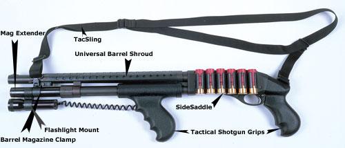 TacStar SideSaddle Shotshell Carrier - Rem .870 .1100 & .11-.87 - Precision Shot Firearms
