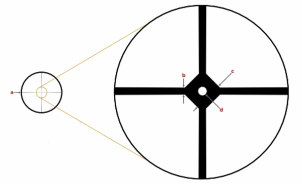Leupold VX-3HD 6.5-20x40mm Rifle Scope SFP EFR CDS-T 1/2 MOA Diamond Black - Precision Shot Firearms