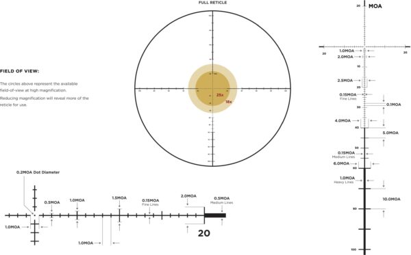 Leupold Mark 5HD Rifle Scope 5-25x56 (35mm) M1C3 FFP PR-1MOA Dark Earth - Precision Shot Firearms
