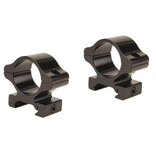 Leupold 2-Piece Rifleman Detachable Weaver-Style Aluminum Bases - 1" Medium Gloss - Precision Shot Firearms