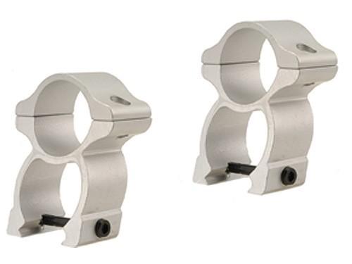 Leupold 2-Piece Rifleman Detachable Weaver-Style See-Thru Aluminum Rings 1" High Silver - Precision Shot Firearms