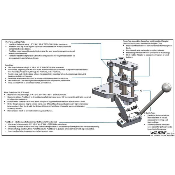 L.E. Wilson Single Stage Reloading Press - Precision Shot Firearms