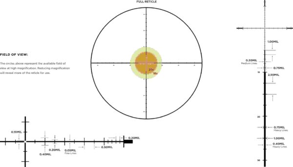 Leupold Mark 5HD Rifle Scope 7-35x56 35mm FFP TMR Black - Precision Shot Firearms