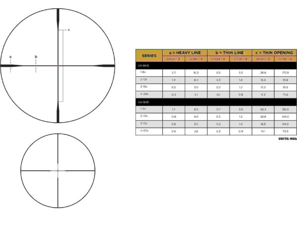 BLEMISHED Leupold VX-5HD Rifle Scope - 3-15x44mm 30mm CDS-ZL2 SF Illuminated FireDot Duplex Reticle Matte Black - Precision Shot Firearms