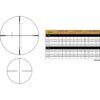 Leupold VX-5HD Rifle Scope 3-15x44mm 30mm SFP FireDot Duplex Illum. Matte Black - Precision Shot Firearms
