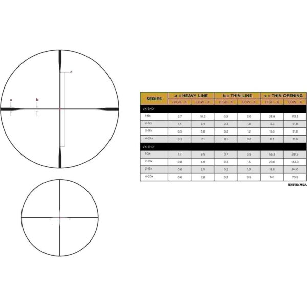 Leupold VX-5HD Rifle Scope 3-15x44mm 30mm SFP FireDot Duplex Illum. Matte Black - Precision Shot Firearms