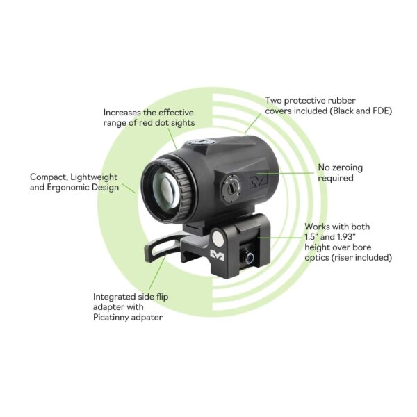 Mepro MMX3 3x Micro Magnifier w Integrated Side Flip Adaptor - Precision Shot Firearms