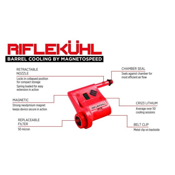 RifleKuhl Barrel Cooler (Internet packaging) - Precision Shot Firearms