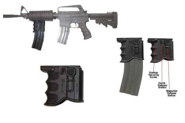 Mako Group AR-15 Quick Release Front Grip Magazine Adapter - Precision Shot Firearms