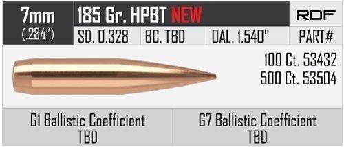 RDF 7mm 185 HPBT (500 ct) - Precision Shot Firearms