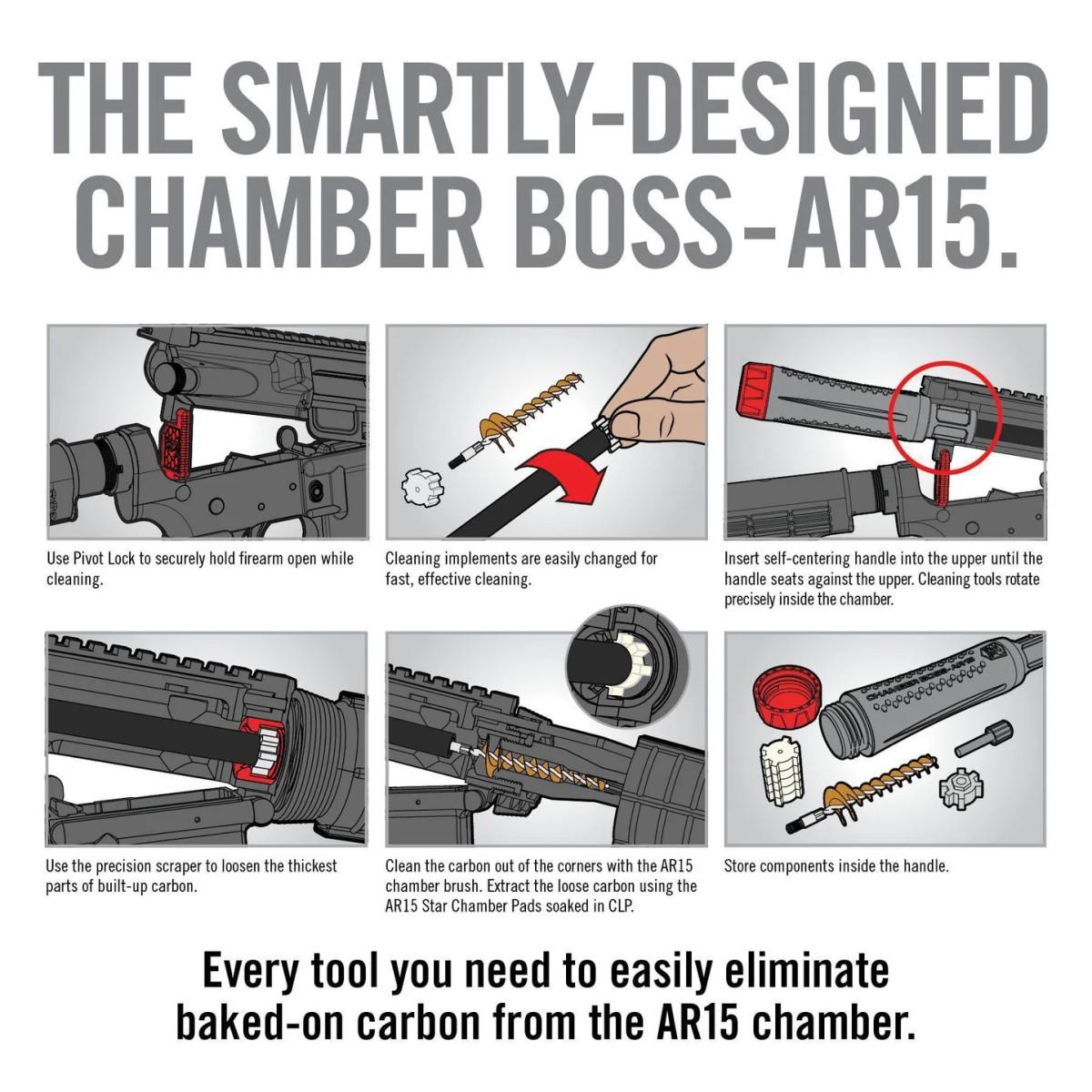 Real Avid AR15 Chamber Boss Cleaning Kit - Precision Shot Firearms