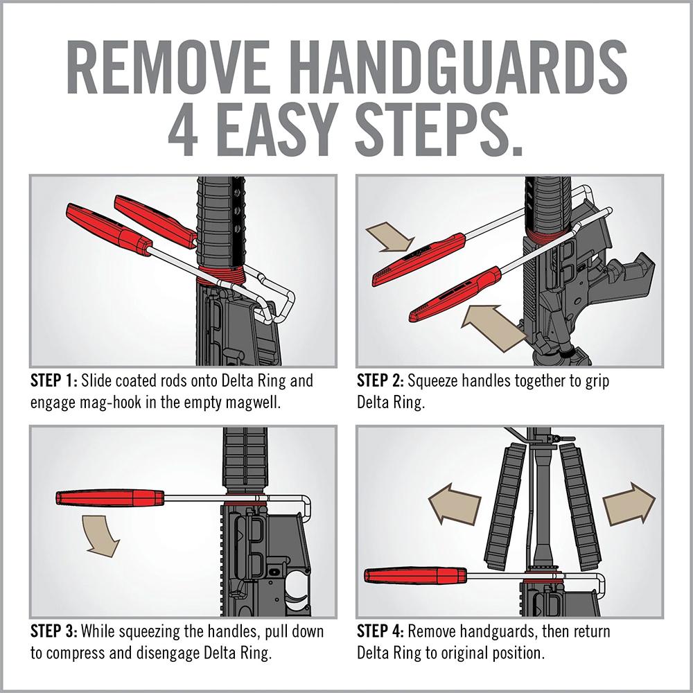 Real Avid Easy Grip Handguard Removal Tool - Precision Shot Firearms