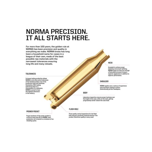 Norma Premium Reloading Brass .270 WSM 50/ct - Precision Shot Firearms