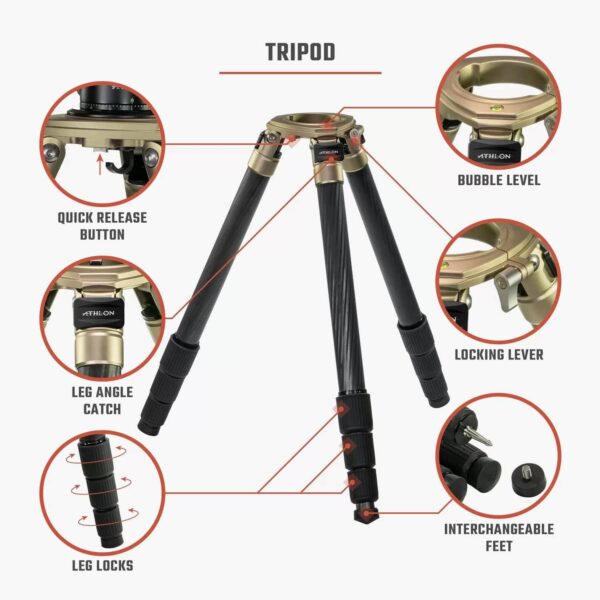 Athlon Midas CF29 Carbon Fiber Tripod 9" - 65" Camo with Soft Sided Carrying Case - Precision Shot Firearms