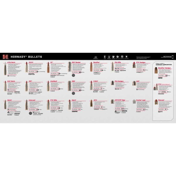 Hornady Bullet Guide Counter Mat 34" x 14" - Precision Shot Firearms