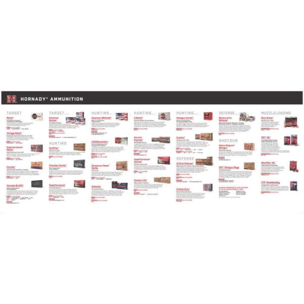 Hornady Ammo Guide Counter Mat - Precision Shot Firearms