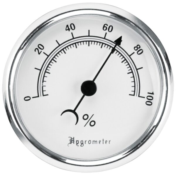 Lockdown Hygrometer - Precision Shot Firearms