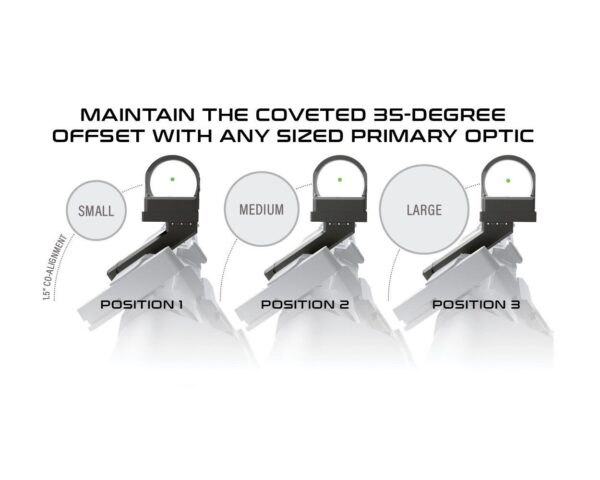 Viridian PINCH Adjustable 35 Degree Offset Mount Docter/ FastFire/ Venom - Precision Shot Firearms