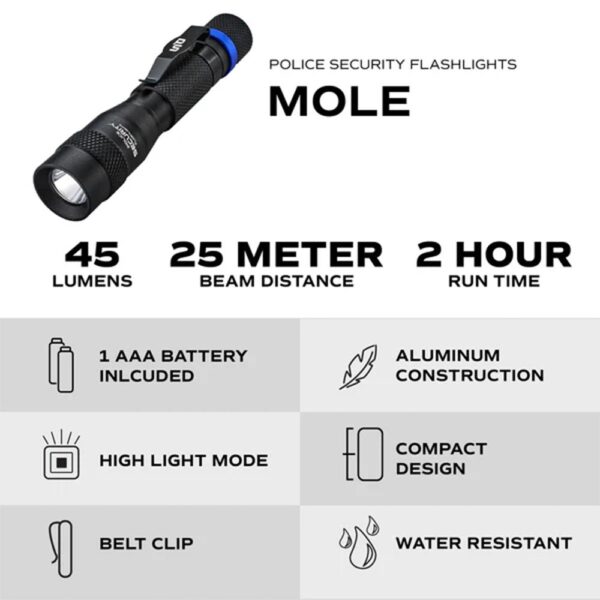 Police Security Flashlights Mole Flashlight 45 Lumens Black - Precision Shot Firearms