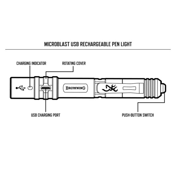 Browning Microblast USB Rechargeable Pen Light - Precision Shot Firearms