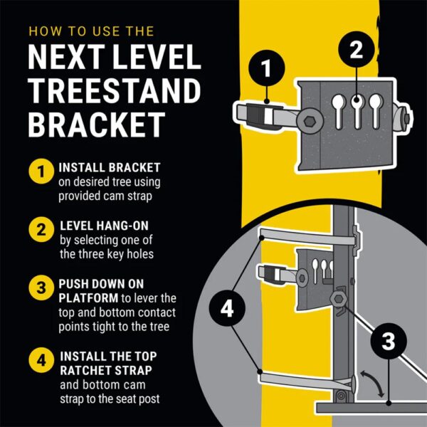 Rivers Edge Next Level Treestand Bracket - Precision Shot Firearms