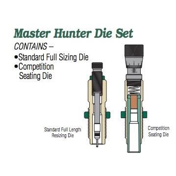 Redding Master Hunter (MH-C) Die Set .25-06 Rem (Carbide) - Precision Shot Firearms