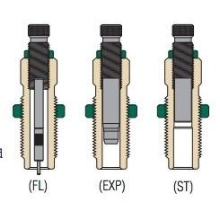 Redding Full Length Die Set for Bottleneck Cases .450 Bushmaster - Precision Shot Firearms