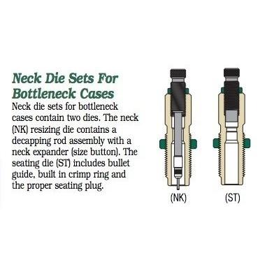 Redding Neck Die Set for Bottleneck Cases .224 Valkyrie - Precision Shot Firearms