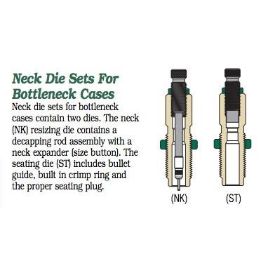 Redding Series B Neck Die Set for Bottleneck Cases 6.5 PRC - Precision Shot Firearms