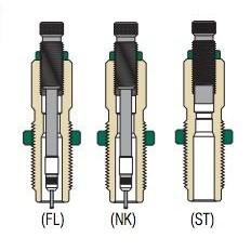Redding Series A Deluxe Die Set for Bottleneck Cases - 6.5x284 Norma - Precision Shot Firearms