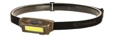 Bandit includes headstrap and USB cord Coyote with Red LED - Precision Shot Firearms