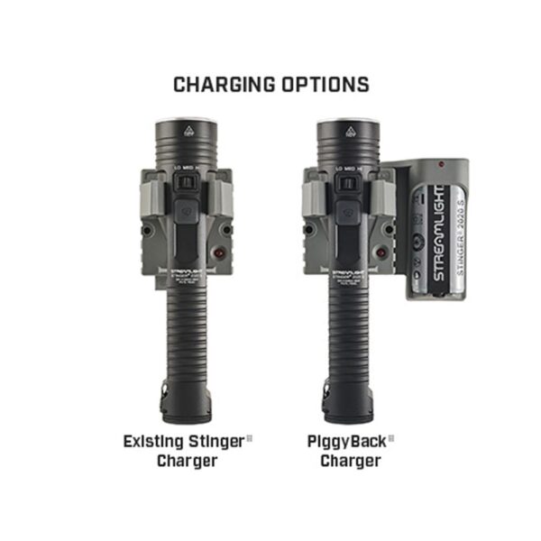 Streamlight Stinger 2020 S Flashlight 2000 Lumens Black - Precision Shot Firearms