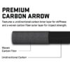 Tenpoint CenterPunch HPX Carbon Arrows 20'' w/ Alpha-Nock HPX .001'' - Precision Shot Firearms
