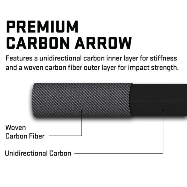 Tenpoint CenterPunch HPX Carbon Arrows 20'' w/ Alpha-Nock HPX .001'' - Precision Shot Firearms