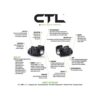 Viridian CTL Handgun Weapon Light 525 Lumens w SAFECharge - Precision Shot Firearms