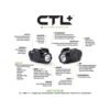 Viridian CTL+ Handgun Weapon Light 1100 Lumens with SAFECharge - Precision Shot Firearms
